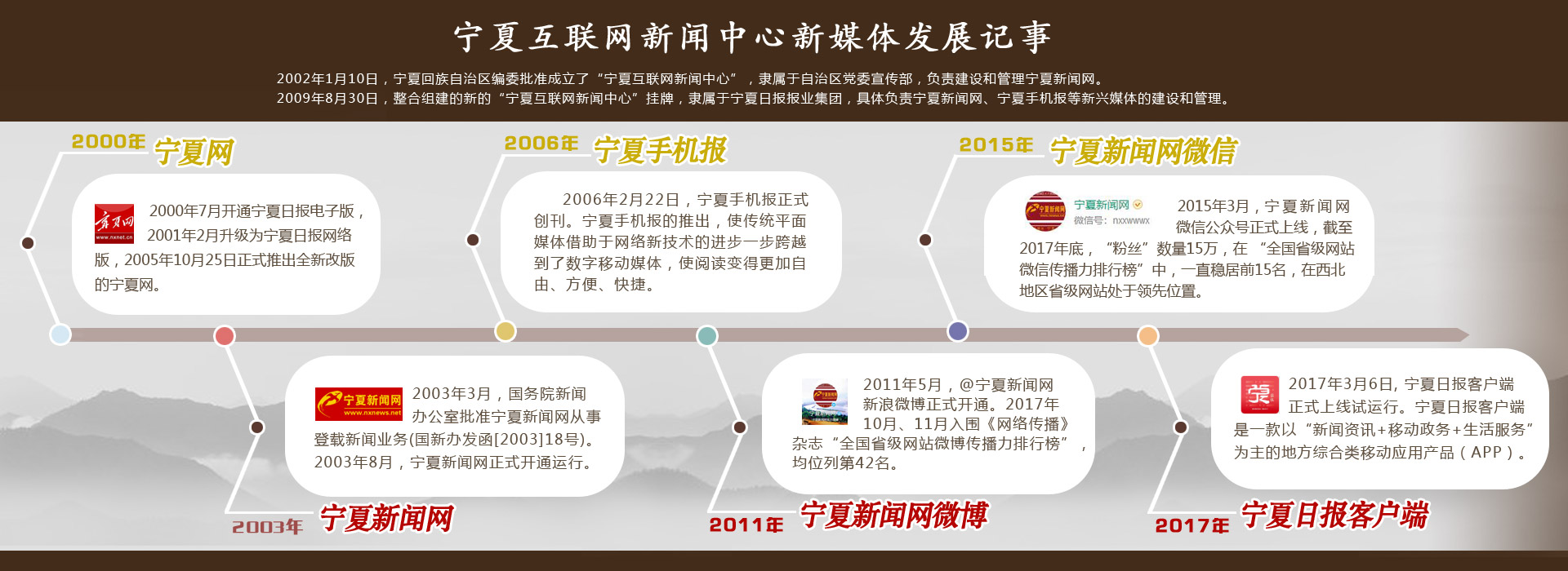 互聯網新聞中心的工作職責(互聯網新聞中心的工作職責是什么)