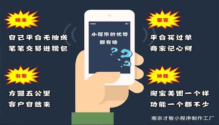 攸縣簡易小程序開發(攸縣簡易小程序開發招標)