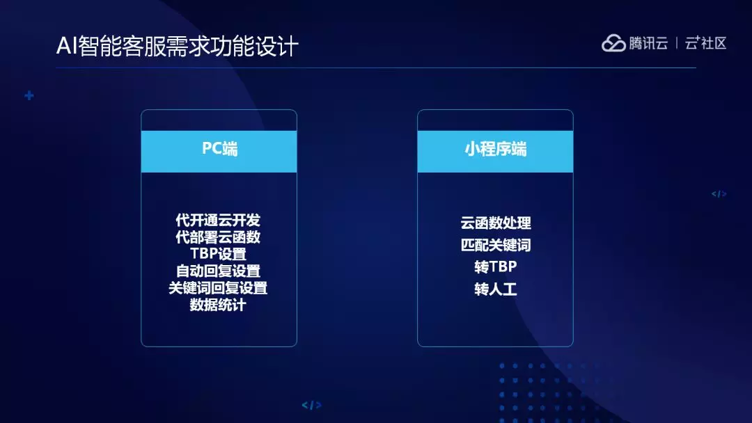 小程序云開發實例(小程序云開發教程實例)