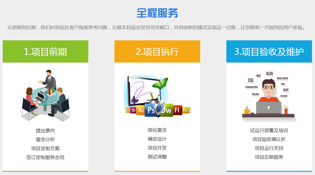 常德網(wǎng)站建設(shè)開發(fā)團隊(常德網(wǎng)站建設(shè)開發(fā)團隊招聘)