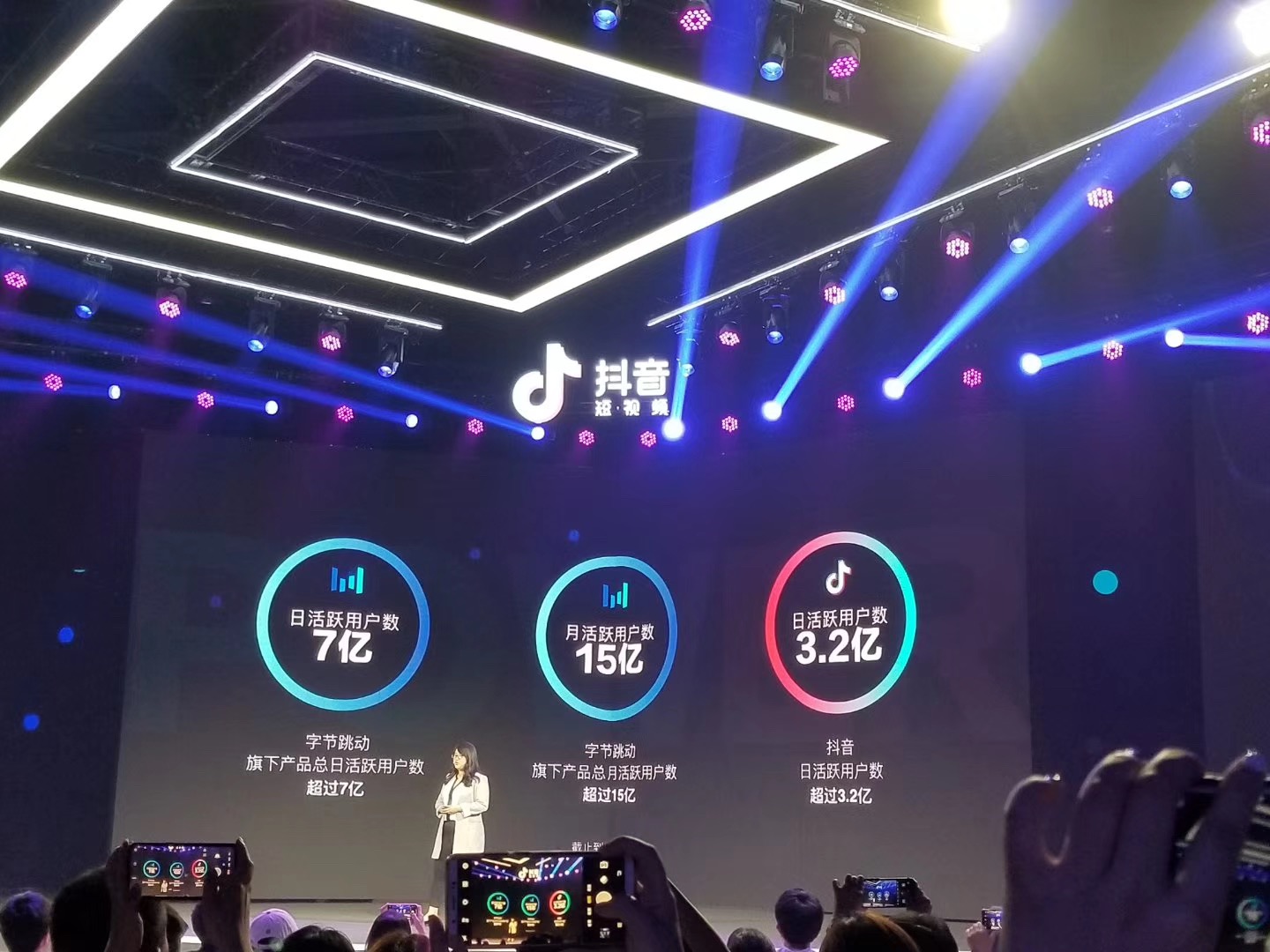 抖音互聯網新聞哪來的(抖音的新聞視頻哪里來的)