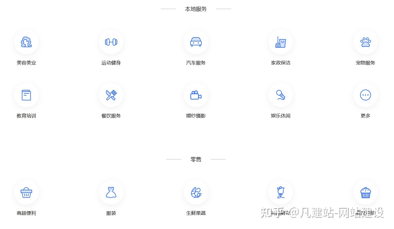 超市會員小程序開發需求(超市會員小程序開發需求大嗎)