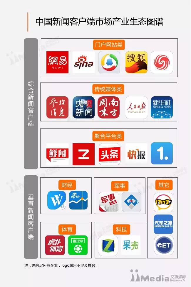 中國(guó)互聯(lián)網(wǎng)新聞中心中國(guó)網(wǎng)(中國(guó)互聯(lián)網(wǎng)新聞中心中國(guó)網(wǎng) 項(xiàng)目招標(biāo)文件)