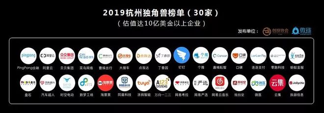 杭州互聯網熱點新聞(杭州互聯網熱點新聞網)