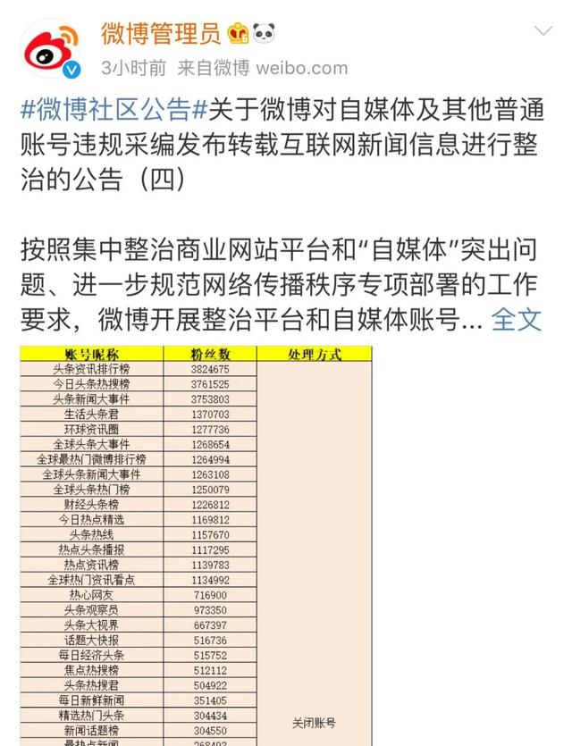 互聯(lián)網(wǎng)新聞賬號有哪些(互聯(lián)網(wǎng)新聞賬號有哪些平臺)