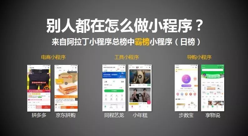 小程序開發分享者名字的簡單介紹