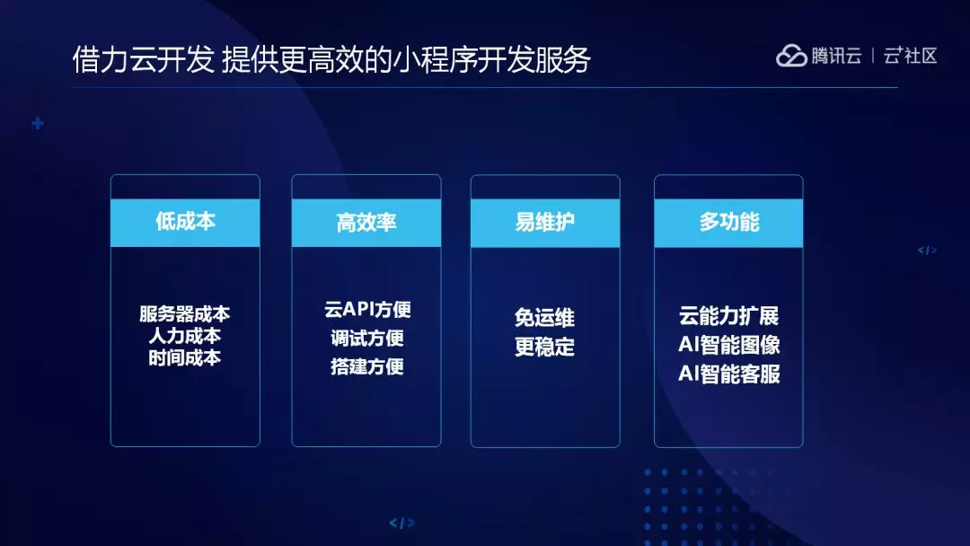 小程序與云開發(fā)實戰(zhàn)(小程序云開發(fā)實戰(zhàn)商城)