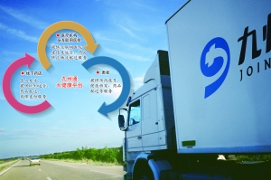 物流互聯網新聞(物流新聞網站)