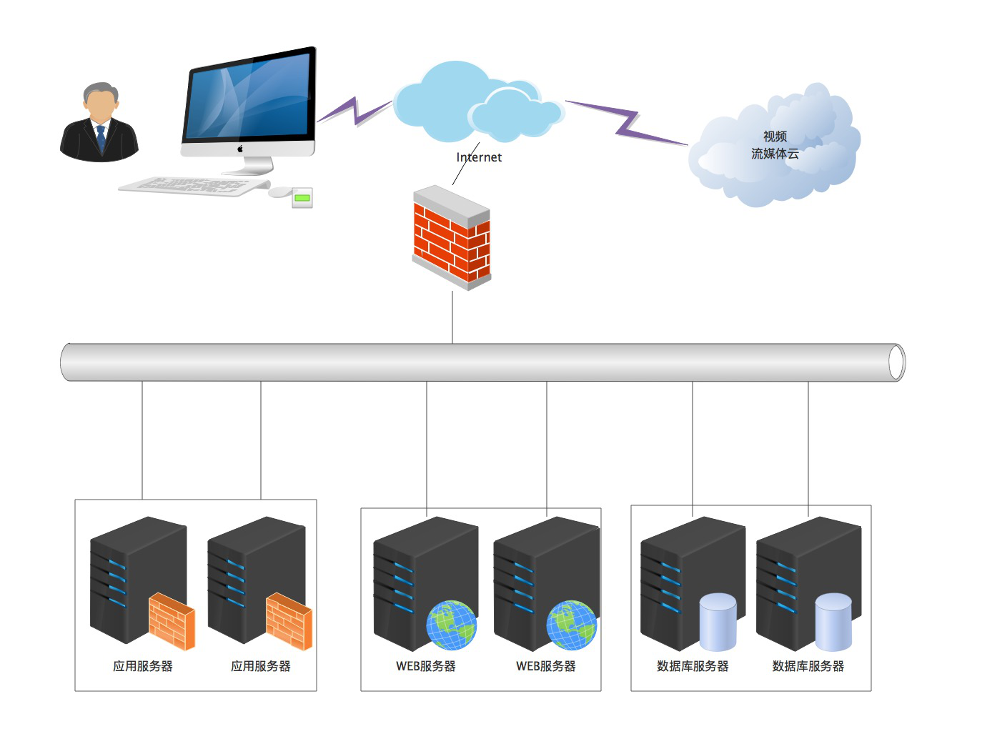 電視臺網(wǎng)站建設(shè)方案(電視臺網(wǎng)站建設(shè)方案怎么寫)