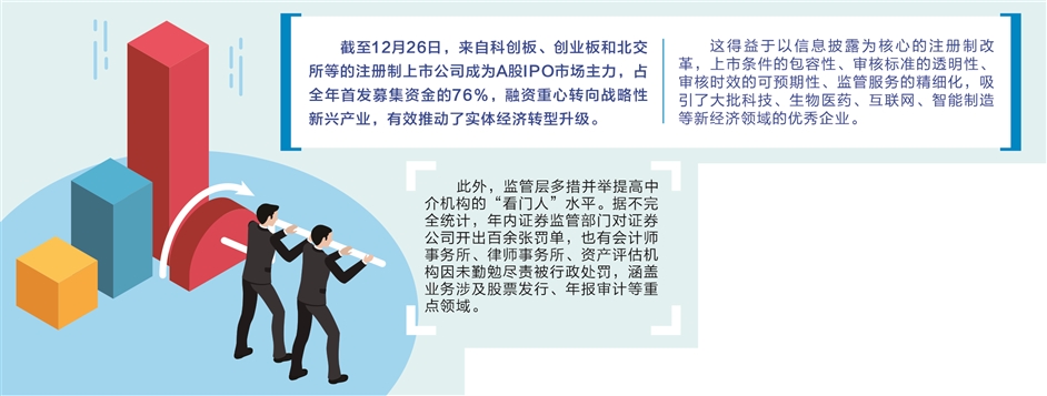 互聯(lián)網(wǎng)中介化新聞(互聯(lián)網(wǎng)中介平臺發(fā)展趨勢)