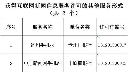 關注互聯網新聞媒體的意義(關注互聯網新聞媒體的意義和價值)