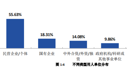 互聯網離職率最新消息新聞(互聯網行業離職原因)