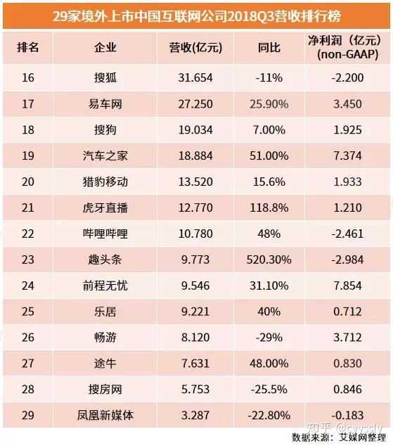互聯網裁員新思路最新消息(互聯網裁員新思路最新消息新聞)