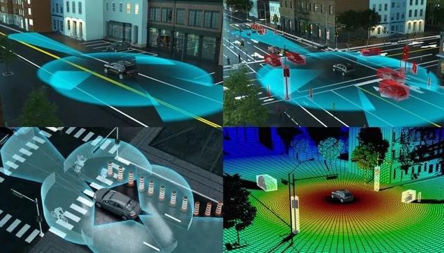 互聯(lián)網(wǎng)汽車風向標(轎車互聯(lián)網(wǎng)功能介紹)