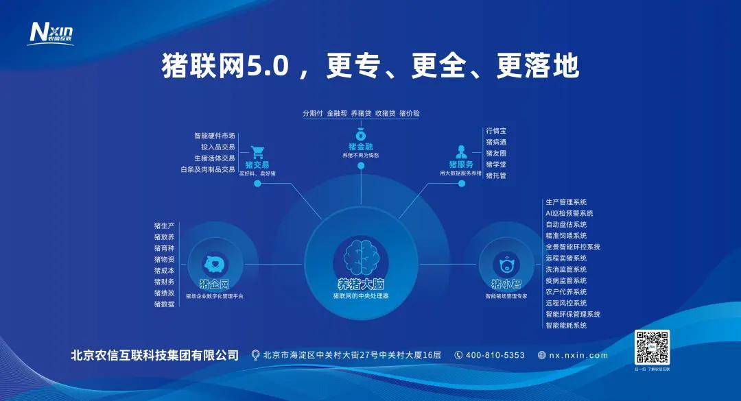 互聯(lián)網(wǎng)養(yǎng)豬最新消息(互聯(lián)網(wǎng)養(yǎng)豬的服務(wù)項(xiàng)目)