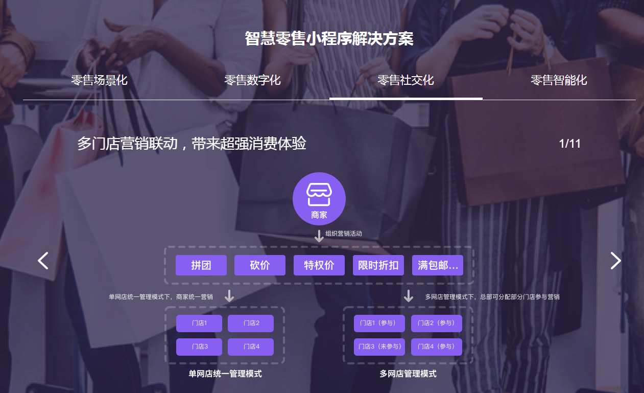 福州小程序開發外包費用(福州小程序開發外包費用多少錢)