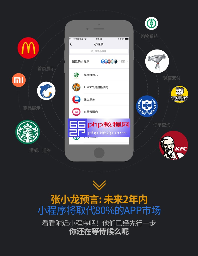 東臺(tái)小程序開(kāi)發(fā)哪家好(東臺(tái)小程序開(kāi)發(fā)哪家好做)