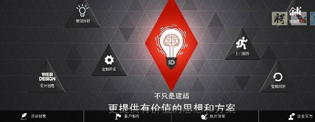 婁底網(wǎng)站建設(shè)大全(湖南省婁底市建設(shè)局)