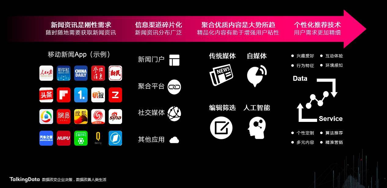 互聯(lián)網(wǎng)三大新聞媒體是什么(互聯(lián)網(wǎng)三大新聞媒體是什么媒體)