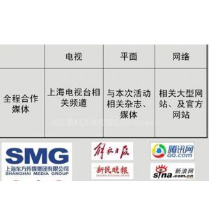 互聯網項目新聞稿(互聯網項目新聞稿怎么寫)