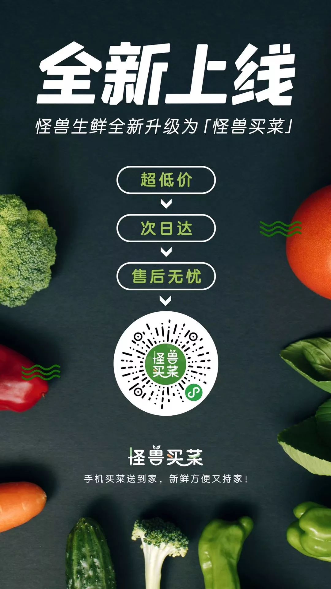 包含天津疫情買菜小程序開發的詞條