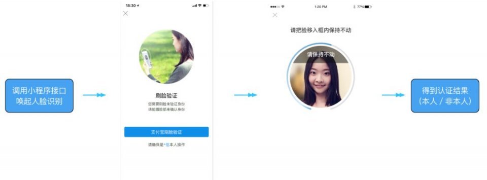 微信小程序測(cè)人臉開(kāi)發(fā)(微信小程序測(cè)人臉開(kāi)發(fā)是真的嗎)