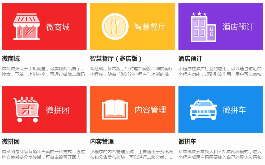 室內導航小程序開發(微信小程序開發導航欄)