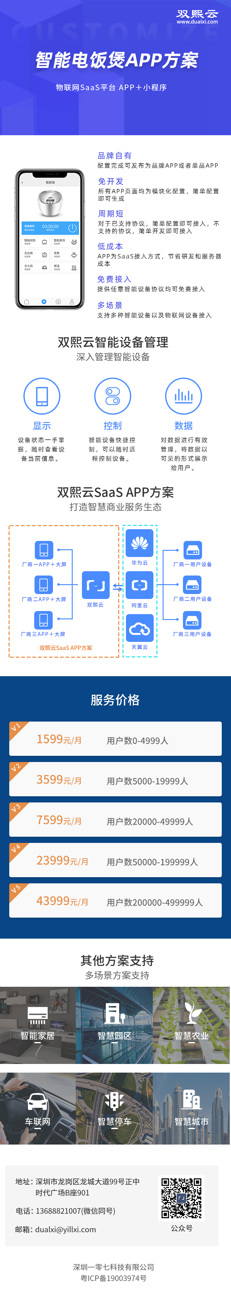白云小程序云開發(fā)方案(微信小程序云開發(fā)案例)