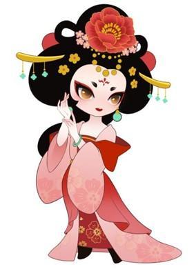 包含放放網站建設的詞條