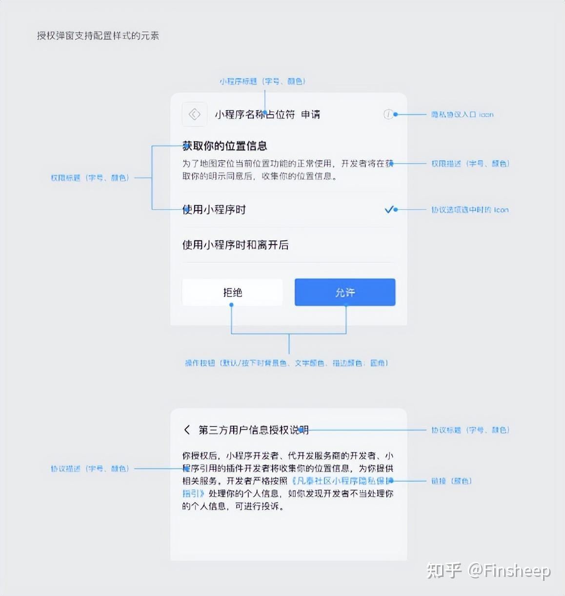 小程序開發(fā)設置文檔權限(小程序騰訊文檔怎么設置權限)
