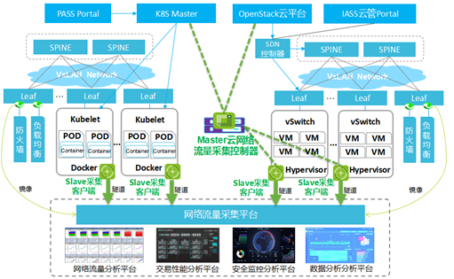 關(guān)于車間小程序開發(fā)平臺排名的信息