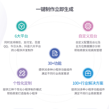 山西小程序開發選擇(山西小程序開發選擇什么公司)