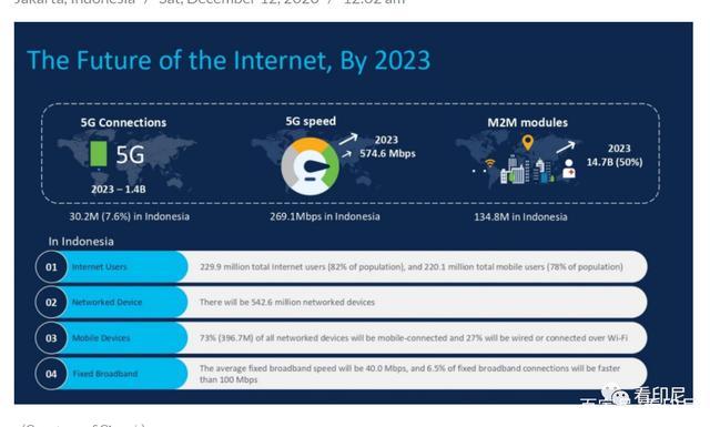 互聯(lián)網(wǎng)未來發(fā)展新聞報道(互聯(lián)網(wǎng)未來發(fā)展新聞報道題目)