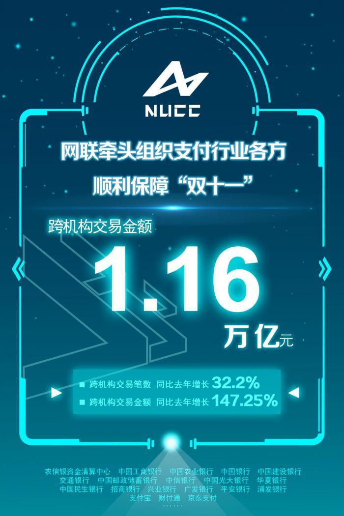 2019互聯網新聞大事(2021互聯網大事)