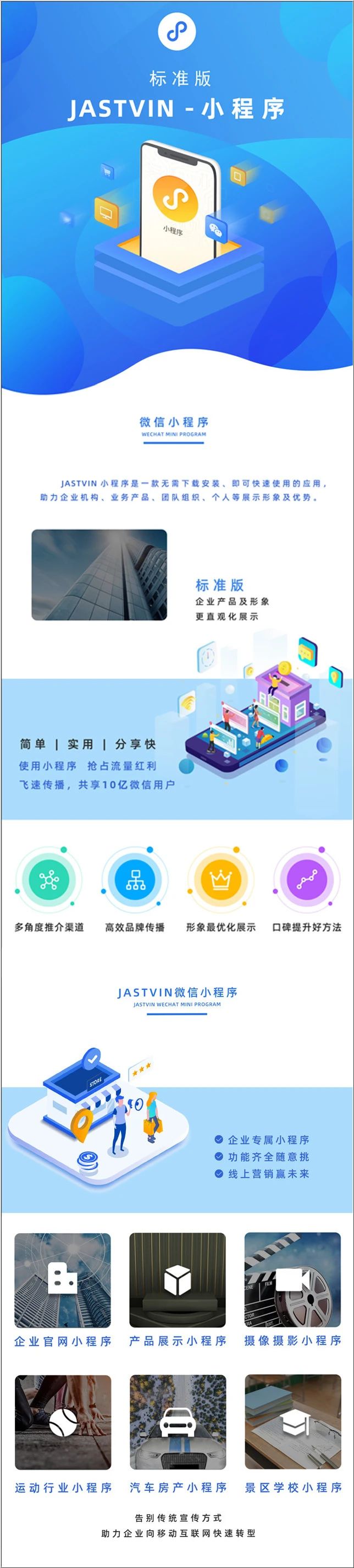幫客戶開發小程序步驟(怎么給客戶介紹小程序呢)