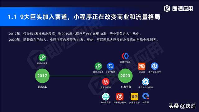 小程序開發(fā)測試游戲(小程序開發(fā)測試游戲軟件)