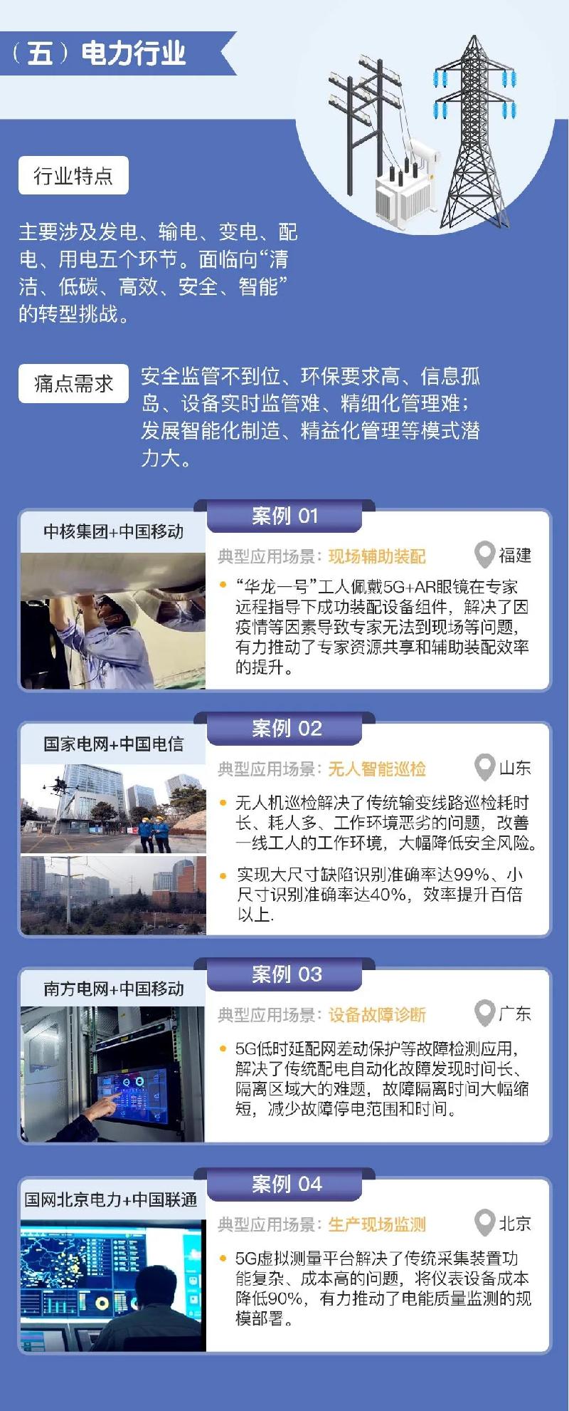 央視新聞5g工業(yè)互聯(lián)網(wǎng)(2020年5g+工業(yè)互聯(lián)網(wǎng))