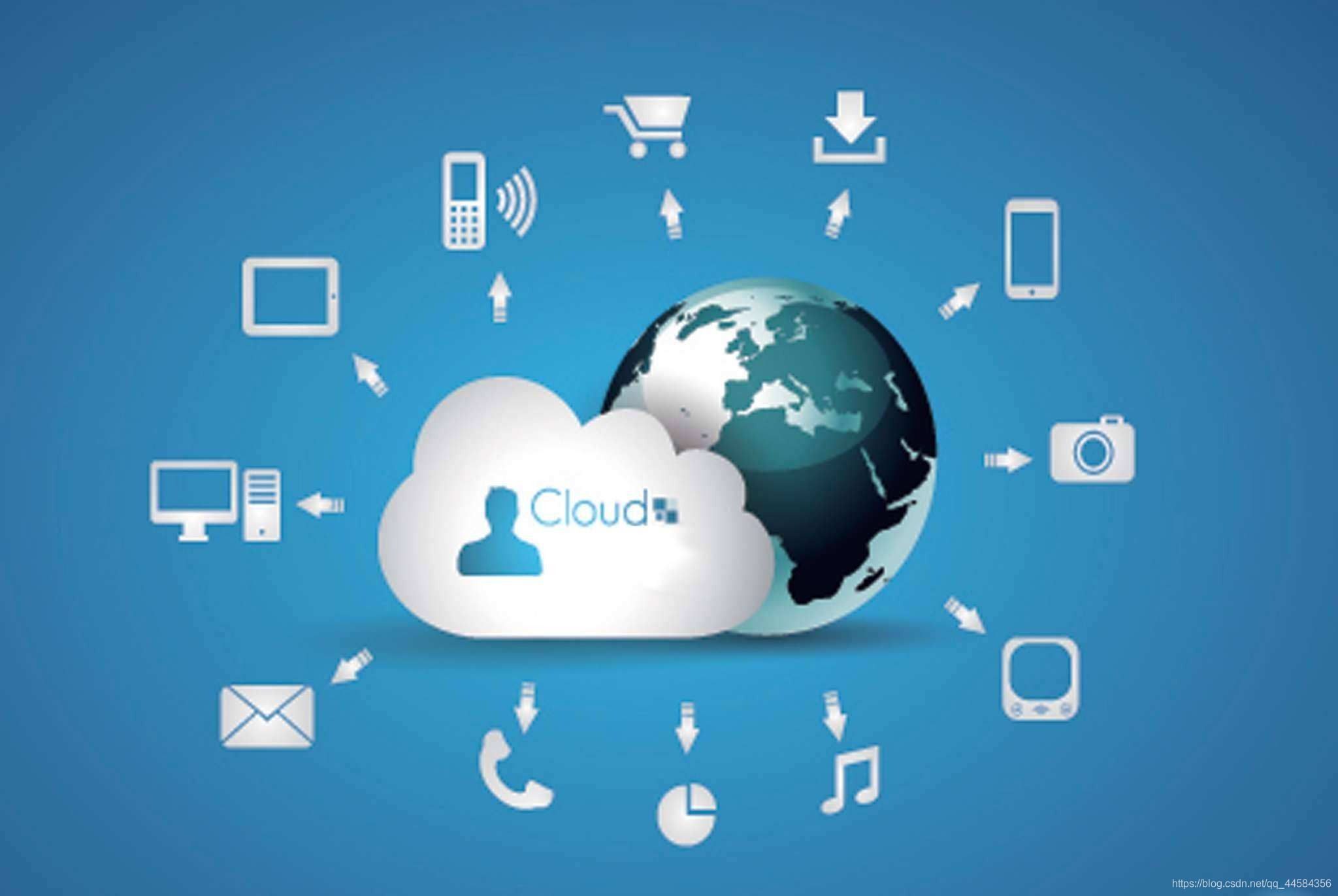 互聯(lián)網(wǎng)新聞工作者新要求(互聯(lián)網(wǎng)新聞信息服務(wù)單位內(nèi)容管理從業(yè)人員必備能力素質(zhì))