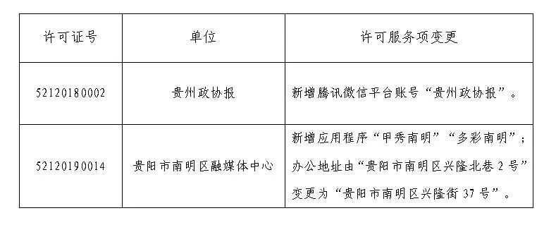 互聯(lián)網(wǎng)新聞信息服務(wù)應(yīng)設(shè)立(互聯(lián)網(wǎng)新聞信息服務(wù)管理?xiàng)l例規(guī)定)