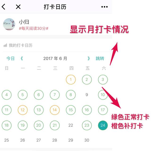 小程序開發跑步打卡(打卡小程序源碼 流量主爆棚)