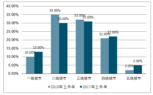 中國互聯網新聞中心收入(中國互聯網新聞中心收入如何)