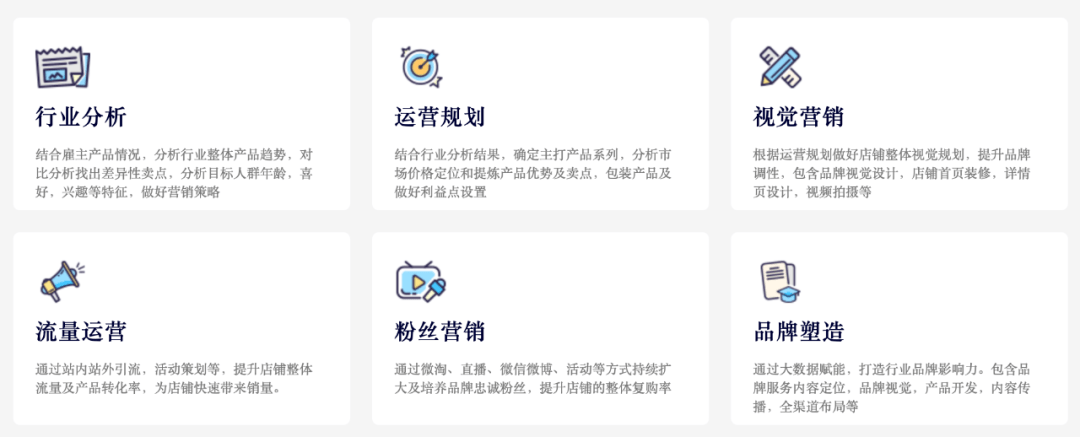 福州的小程序商城開發(福州的小程序商城開發有哪些)