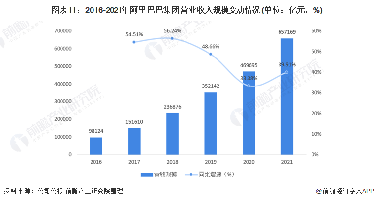 互聯(lián)網龍頭最新消息(互聯(lián)網龍頭最新消息股票)
