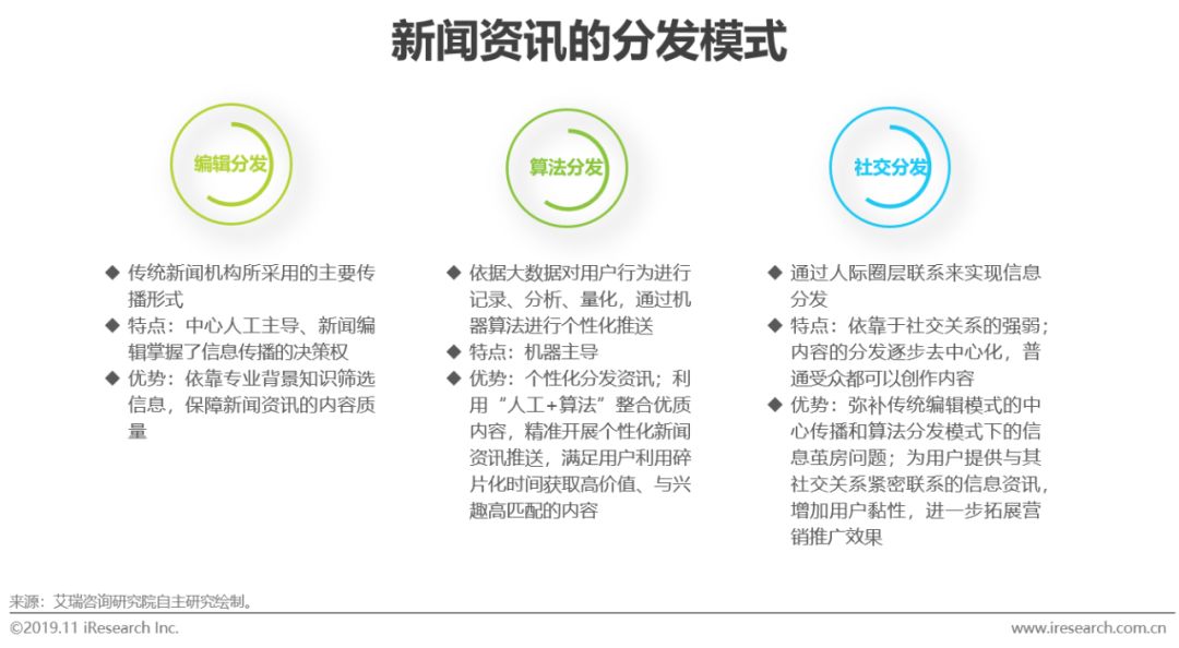 互聯網時代新聞內容(互聯網時代新聞內容摘要)