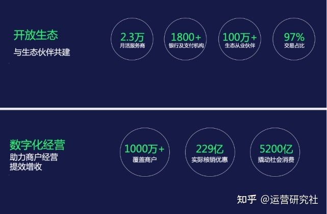 新聞亮點小程序開發思路(新聞亮點小程序開發思路怎么寫)