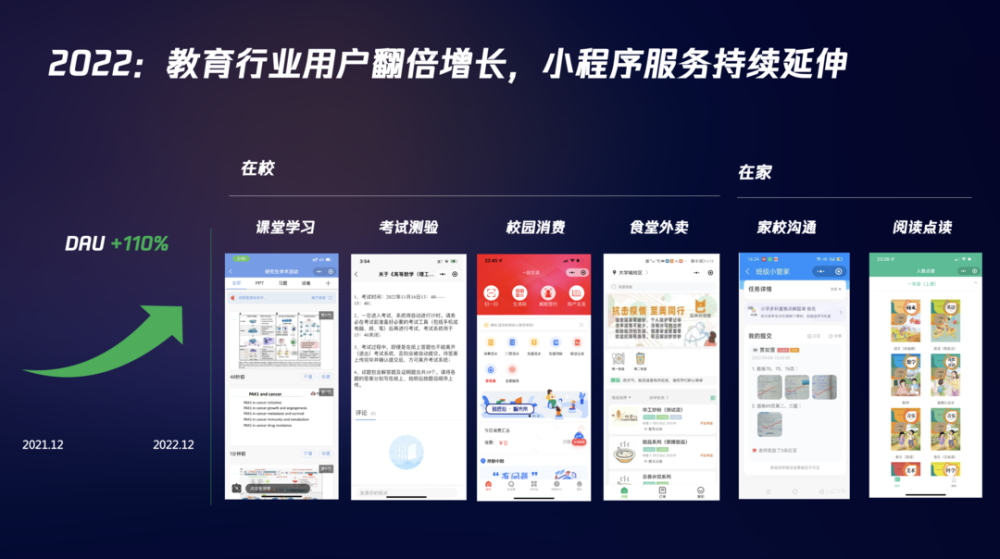 海虹pro小程序開發(海虹pro小程序開發流程)