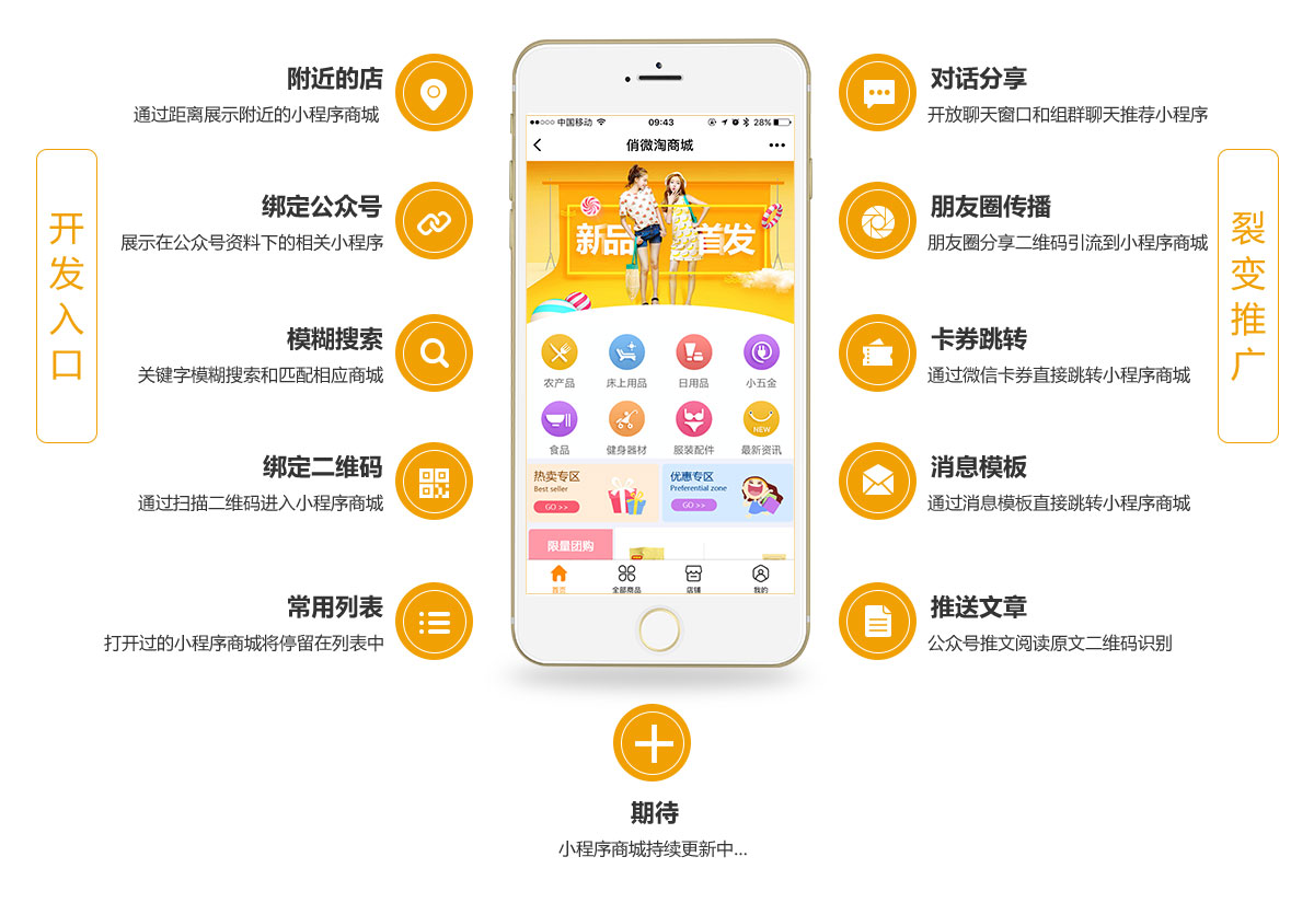 嘉興小程序開發(fā)有哪些(嘉興小程序開發(fā)有哪些項(xiàng)目)