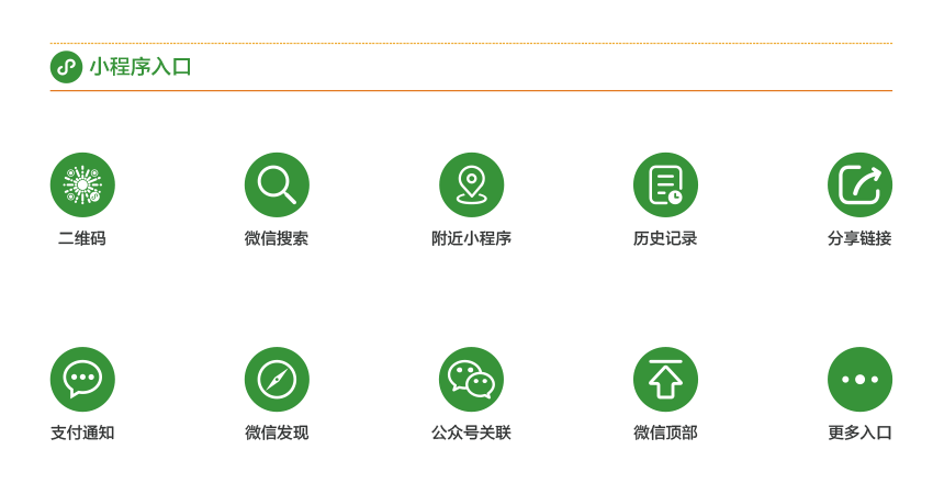 南京美容小程序開發(fā)服務(wù)(美容小程序介紹內(nèi)容怎么寫)