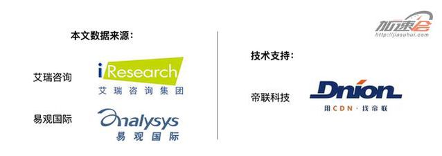 云思科互聯(lián)網(wǎng)最新消息(云思科技 是培訓(xùn)公司嗎)