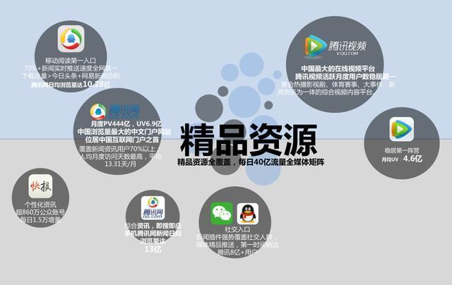 最近互聯(lián)網(wǎng)軟件的新聞(互聯(lián)網(wǎng)行業(yè)最近熱點事件)